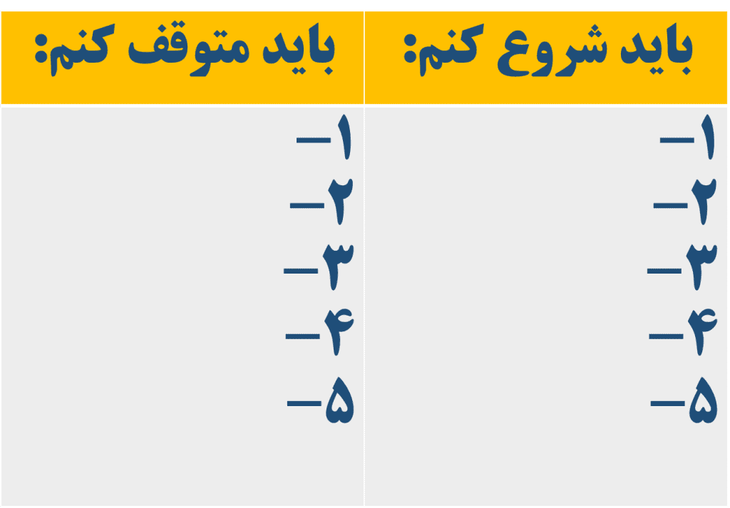 بایدهای برنامه توسعه شخصی