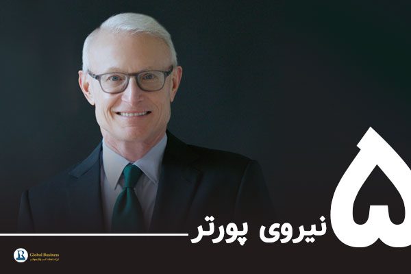 پنج نیروی پورتر شرکت نجات