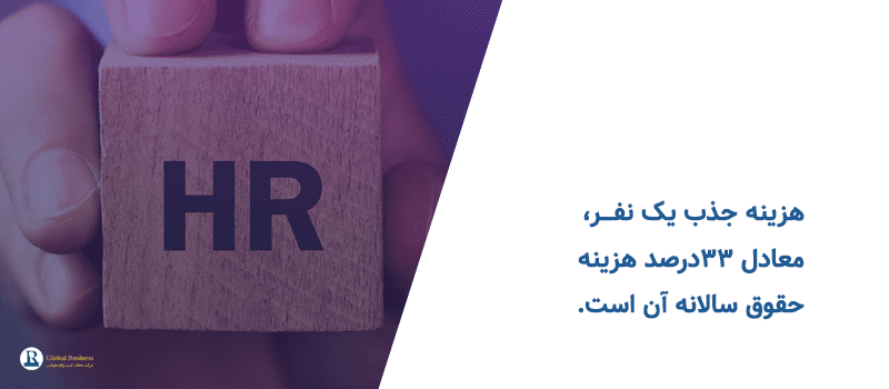 آموزش منابع انسانی - مشاوره کسب و کار نجات 