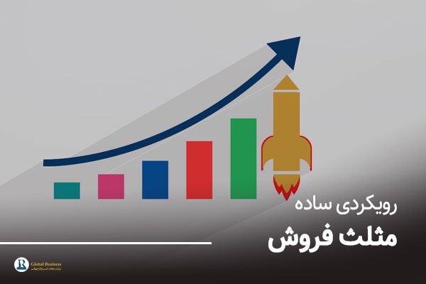 مثلث فروش، رویکردی ساده