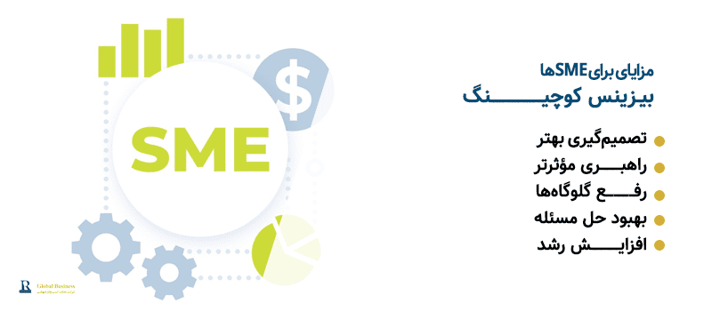 مزایای بیزینس کوچینگ برای SMEها - آموزش و مشاوره کسب و کار