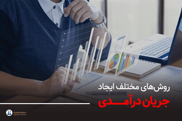 روش‏های مختلف ایجاد جریان درآمدی-آموزش و مشاوره کسب و کار