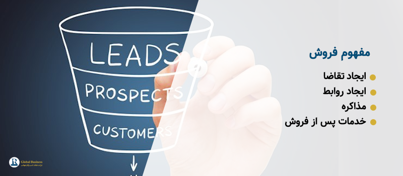 مفهوم فروش - آموزش و مشاوره کسب و کار