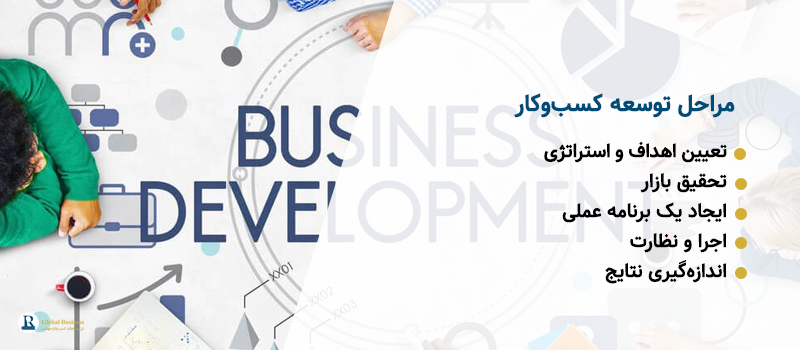  چگونه کسب‌وکار خود را توسعه دهیم؟ - آموزش و مشاوره کسب و کار