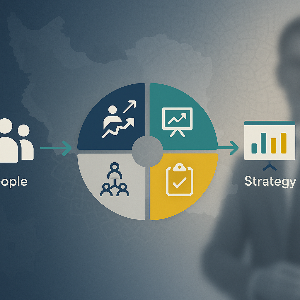 مدل HR Scorecard و بومی‌سازی آن برای سازمان‌های ایرانی